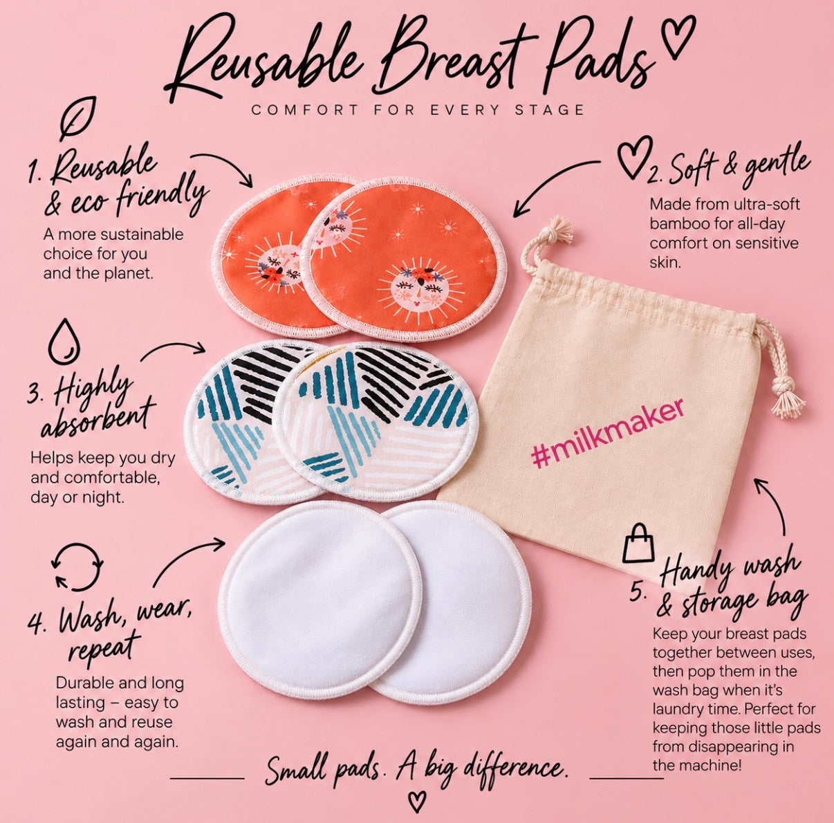 Milk Magic Ultra-Soft Reusable Bamboo Breast Pads – 3 Pairs