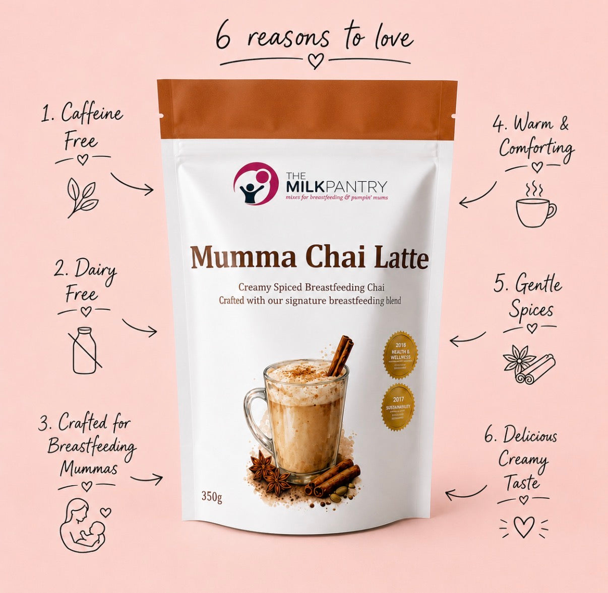 Breastfeeding Chai Latte