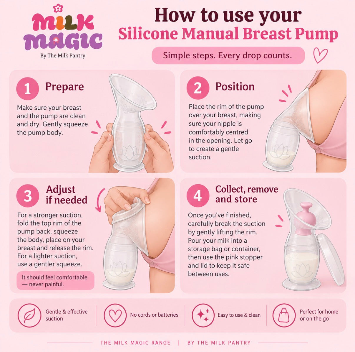 Milk Magic Silicone Manual Breast Pump